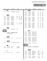 Preview for 219 page of Sony FD Trinitron WEGA KV-32HS510 Service Manual