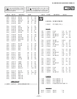 Preview for 221 page of Sony FD Trinitron WEGA KV-32HS510 Service Manual