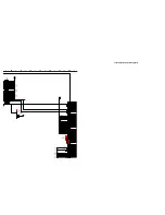 Preview for 242 page of Sony FD Trinitron WEGA KV-32HS510 Service Manual