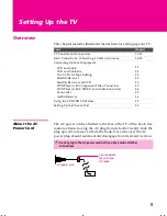 Preview for 315 page of Sony FD Trinitron WEGA KV-32HS510 Service Manual