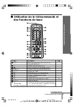 Preview for 32 page of Sony FD Trinitron WEGA KV-BM14 Operating Instructions Manual