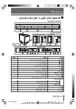 Preview for 54 page of Sony FD Trinitron WEGA KV-BM14 Operating Instructions Manual