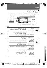 Preview for 58 page of Sony FD Trinitron WEGA KV-BM14 Operating Instructions Manual