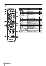 Preview for 45 page of Sony FD Trinitron WEGA KV-DR29 Operating Instructions Manual