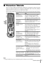 Preview for 87 page of Sony FD Trinitron WEGA KV-DR29 Operating Instructions Manual