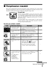 Preview for 103 page of Sony FD Trinitron WEGA KV-DR29 Operating Instructions Manual