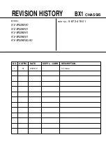 Sony FD Trinitron WEGA KV-XR29M80 Service Manual preview