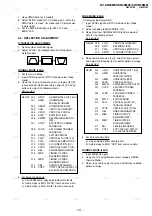 Preview for 32 page of Sony FD Trinitron WEGA KV-XR29M80 Service Manual