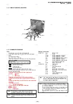 Preview for 36 page of Sony FD Trinitron WEGA KV-XR29M80 Service Manual