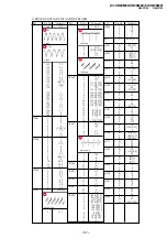 Preview for 50 page of Sony FD Trinitron WEGA KV-XR29M80 Service Manual