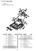 Preview for 59 page of Sony FD Trinitron WEGA KV-XR29M80 Service Manual