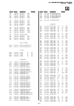 Preview for 64 page of Sony FD Trinitron WEGA KV-XR29M80 Service Manual