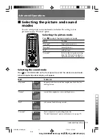 Preview for 85 page of Sony FD Trinitron WEGA KV-XR29M80 Service Manual