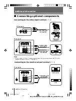 Preview for 98 page of Sony FD Trinitron WEGA KV-XR29M80 Service Manual