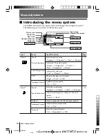 Preview for 118 page of Sony FD Trinitron WEGA KV-XR29M80 Service Manual