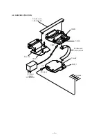 Preview for 7 page of Sony FDL-PT22 - 2.2" LCD Portable TV Service Manual