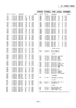 Preview for 33 page of Sony FH-E737CD Service Manual