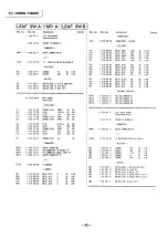 Preview for 34 page of Sony FH-E737CD Service Manual