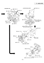 Preview for 40 page of Sony FH-E737CD Service Manual