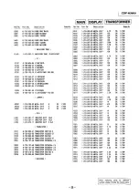 Preview for 62 page of Sony FH-E737CD Service Manual