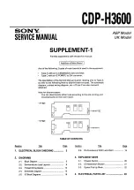 Preview for 65 page of Sony FH-E737CD Service Manual