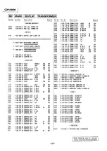 Preview for 82 page of Sony FH-E737CD Service Manual