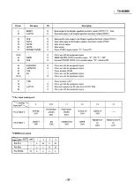 Preview for 112 page of Sony FH-E737CD Service Manual