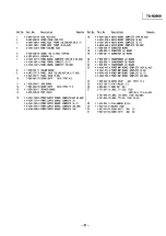 Preview for 114 page of Sony FH-E737CD Service Manual