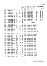 Preview for 115 page of Sony FH-E737CD Service Manual