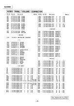 Preview for 116 page of Sony FH-E737CD Service Manual