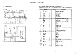 Preview for 141 page of Sony FH-E737CD Service Manual