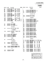 Preview for 144 page of Sony FH-E737CD Service Manual