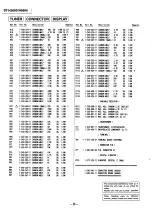 Preview for 145 page of Sony FH-E737CD Service Manual