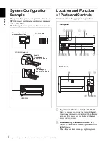 Preview for 6 page of Sony film imager Instructions For Use Manual