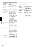 Preview for 26 page of Sony film imager Instructions For Use Manual