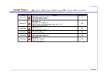 Preview for 26 page of Sony FJ Series Assembly And Disassembly Manual