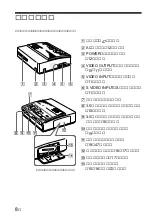 Preview for 8 page of Sony FVP-1/1E Operating Instructions Manual