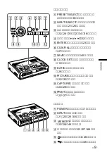 Preview for 9 page of Sony FVP-1/1E Operating Instructions Manual