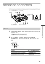 Preview for 25 page of Sony FVP-1/1E Operating Instructions Manual