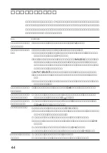 Preview for 44 page of Sony FVP-1/1E Operating Instructions Manual