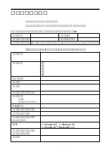 Preview for 54 page of Sony FVP-1/1E Operating Instructions Manual