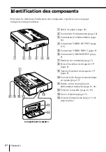 Preview for 108 page of Sony FVP-1/1E Operating Instructions Manual