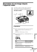 Preview for 123 page of Sony FVP-1/1E Operating Instructions Manual