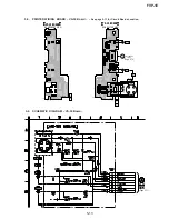 Preview for 2 page of Sony FVP-1E Service Manual