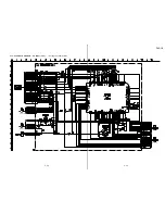 Preview for 7 page of Sony FVP-1E Service Manual