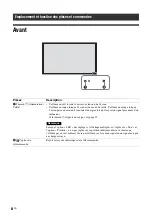 Preview for 96 page of Sony FWD-32B1 Operating Instructions Manual