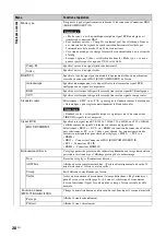 Preview for 116 page of Sony FWD-32B1 Operating Instructions Manual