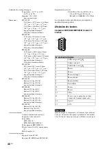 Preview for 128 page of Sony FWD-32B1 Operating Instructions Manual