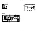 Preview for 112 page of Sony FWD-32LX1R Mounting Bracket Service Manual