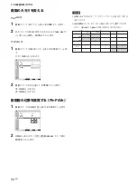 Preview for 34 page of Sony FWD-50PX2 Operating Instructions Manual